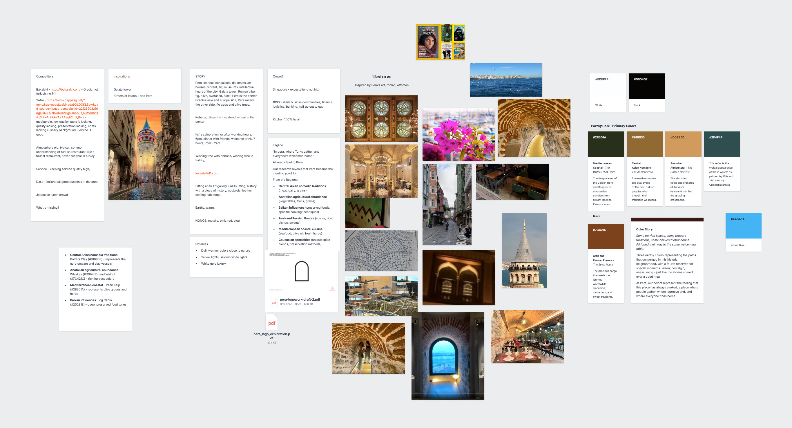 Pera brand brainstorm moodboard with visual research, color palette, typography, and architectural references from Istanbul